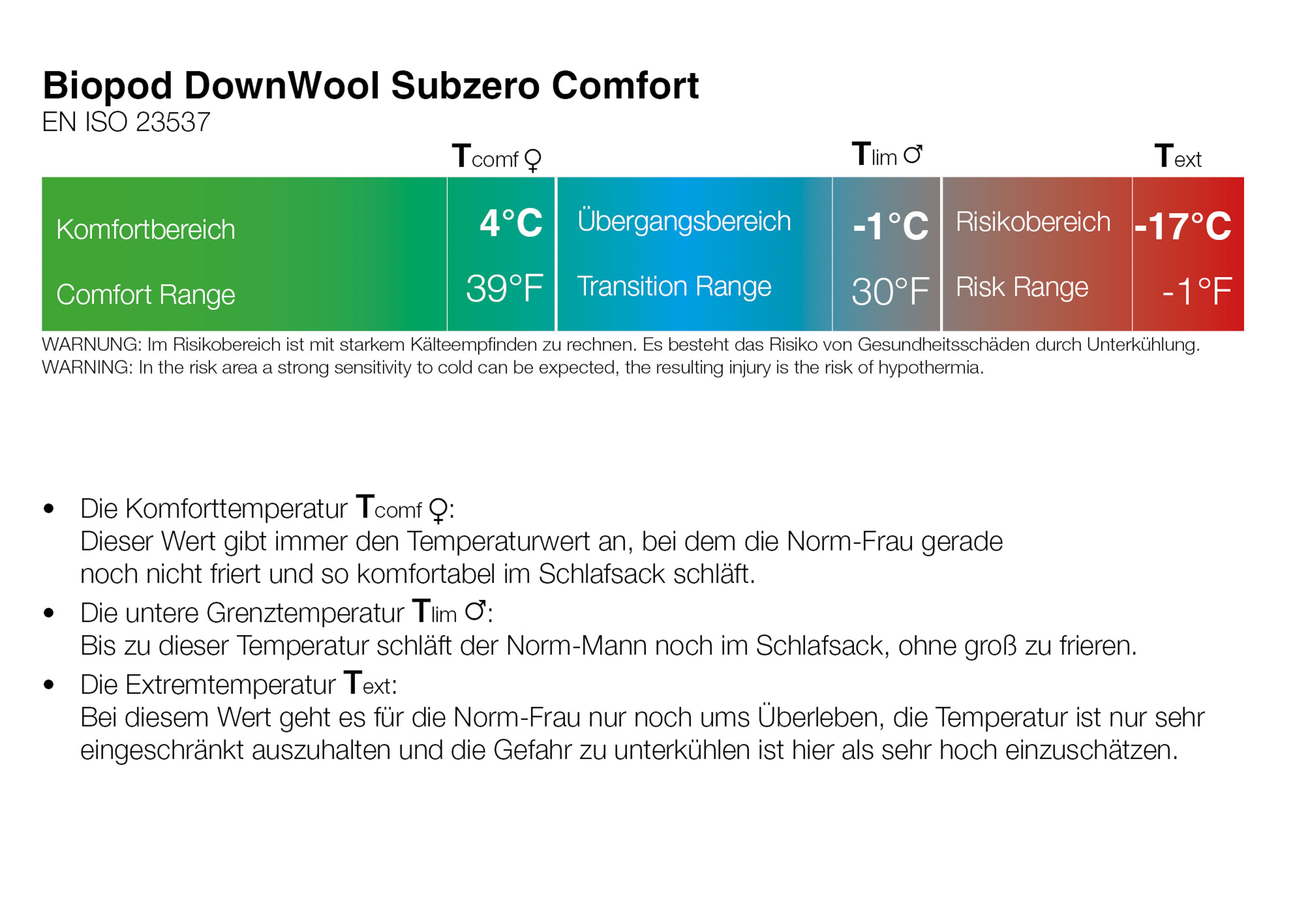 Article-4260595260623_gruezi-bag-schlafsack-biopod-downwool-sub-15.jpg Biopod DownWool Subzero Comfort Rechts